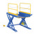EHLTG-5284-3-54 Ground Lift Scissor Table with Handrails