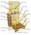 Jesco® Work Platform