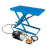 Bishamon Lo Profile Lift Series LX Scissor Lift Tables