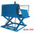 Advance Lifts 1045 Top of Ground Lifts 1000 Series at Material Flow Advance Lifts 1045 Top of Ground Lifts 1000 Series at Material Flow