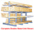 Meco Omaha Series 5000 Extra Heavy Duty Cantilever Racks - Double Sided Upright - Columns Only