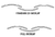 Overlap