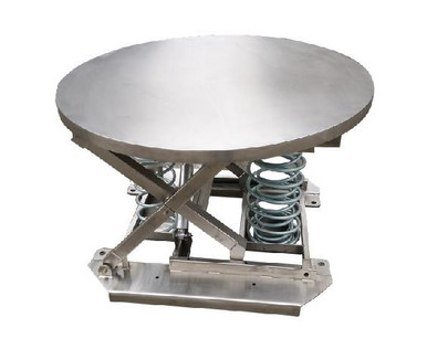 Superlift Stainless Pallet Positioner | Material Flow