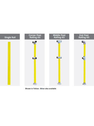 Wearwell Foundation Platform Railing System