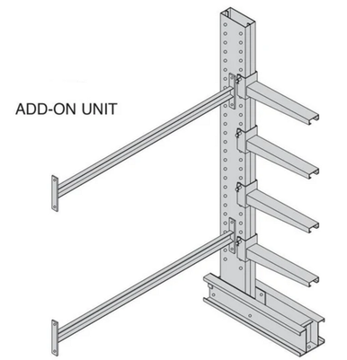 Meco AM10 Add-on 1000 Cantilever Rack Unit | Material Flow