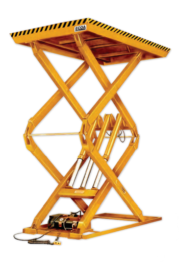Presto DSL Double Scissor Lift Table | Material Flow