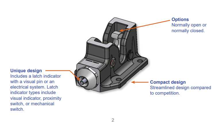 Power-Packer LH50000125 LATCH ASM WITH N.O. SWITCH, SWP CONNECTOR, AND ...