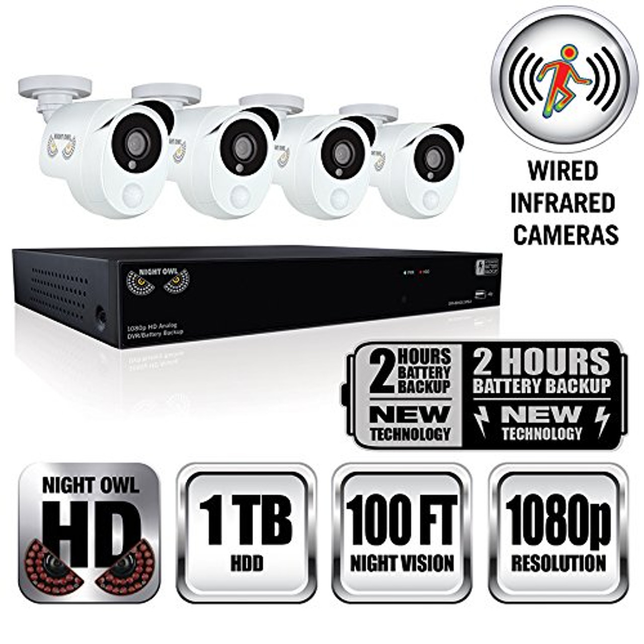 wired night owl security cameras