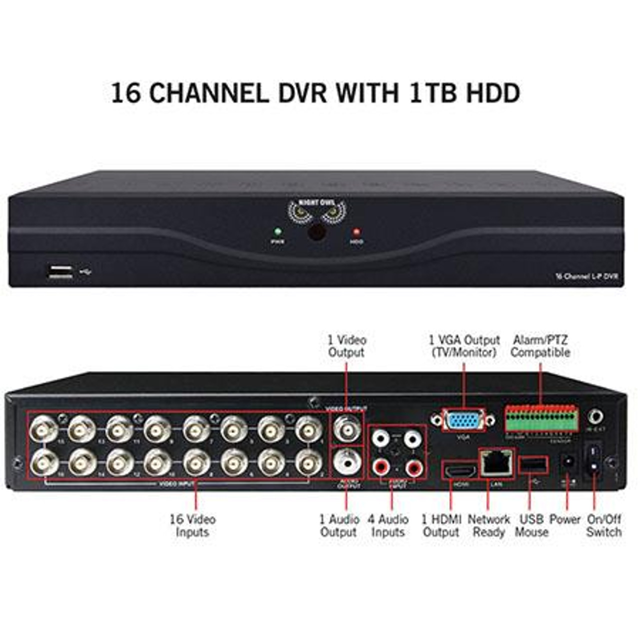 night owl 16 channel dvr