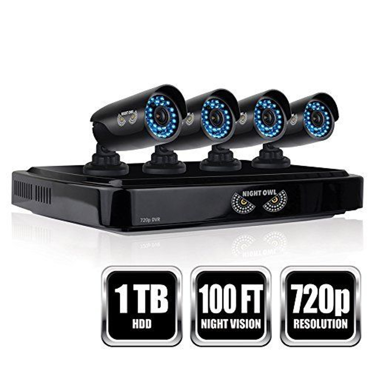 night owl 720p dvr