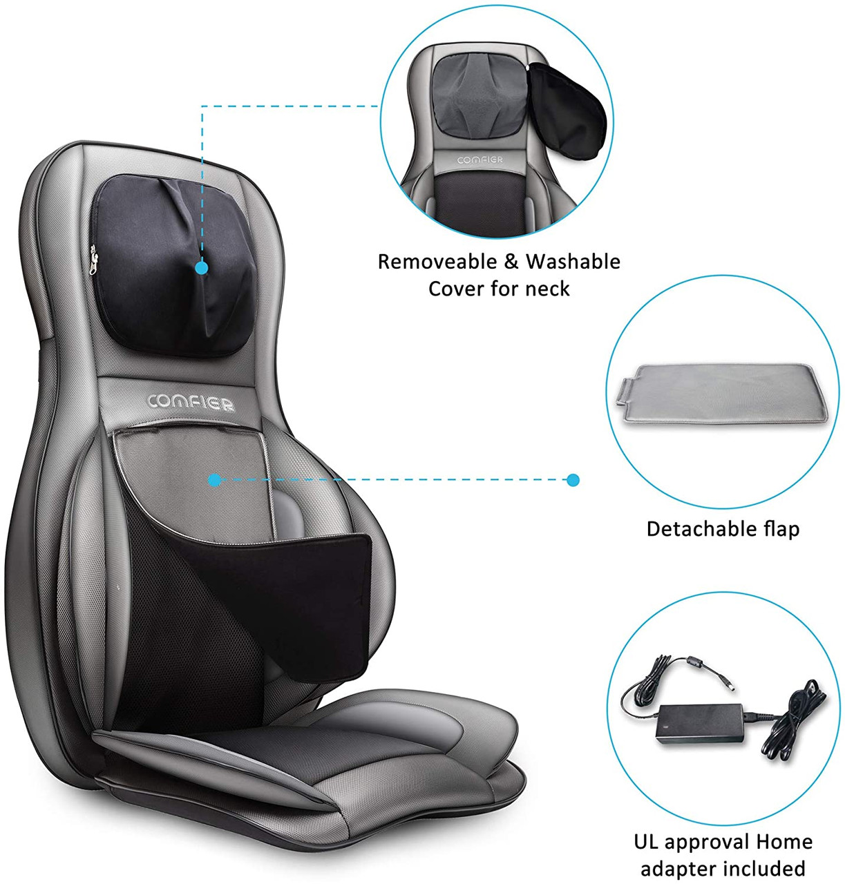 Comfier Vibration Back Massage Cushion with Heat,Massage Pad for Home