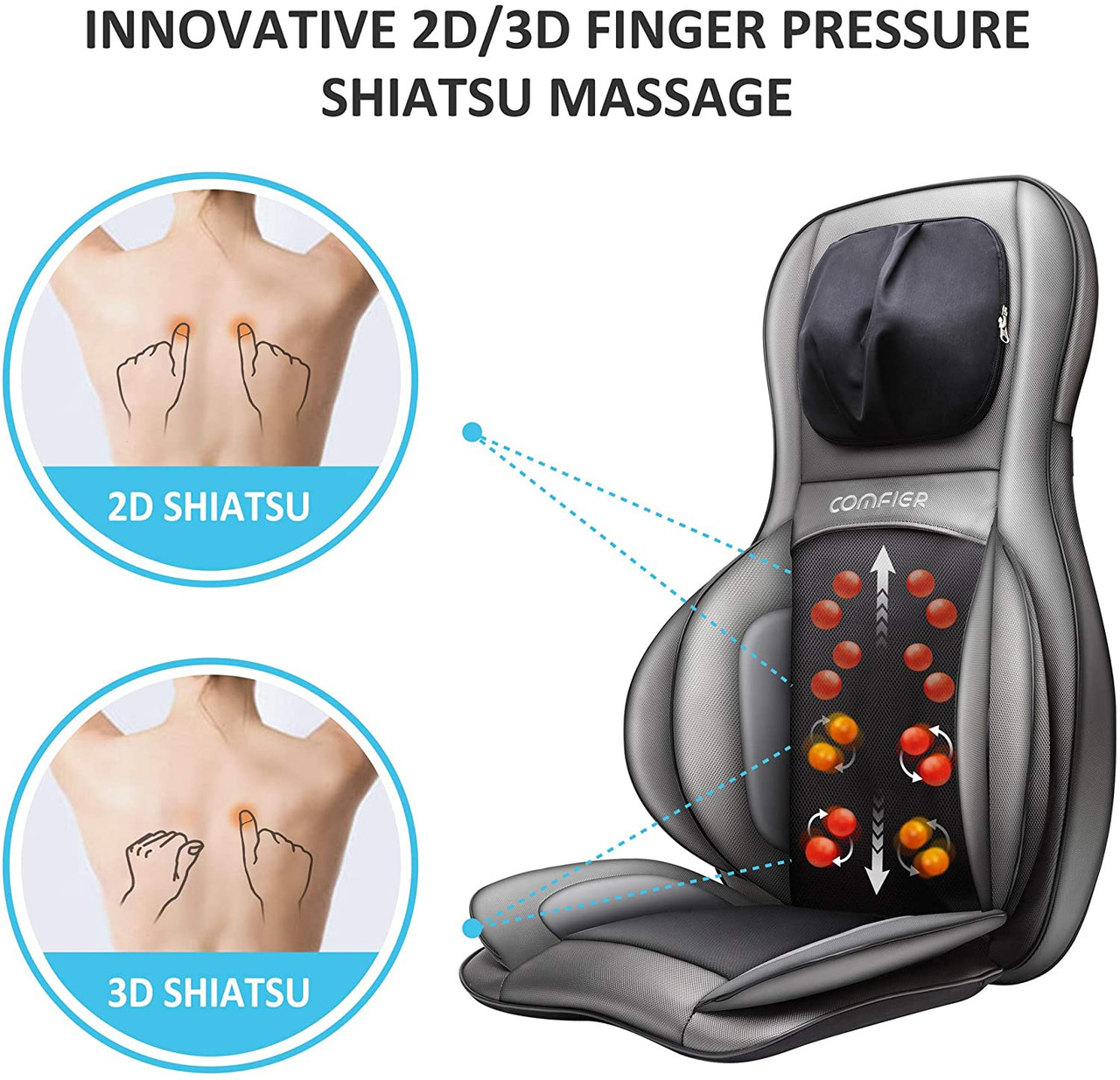 comfier shiatsu back massager with soothing heat