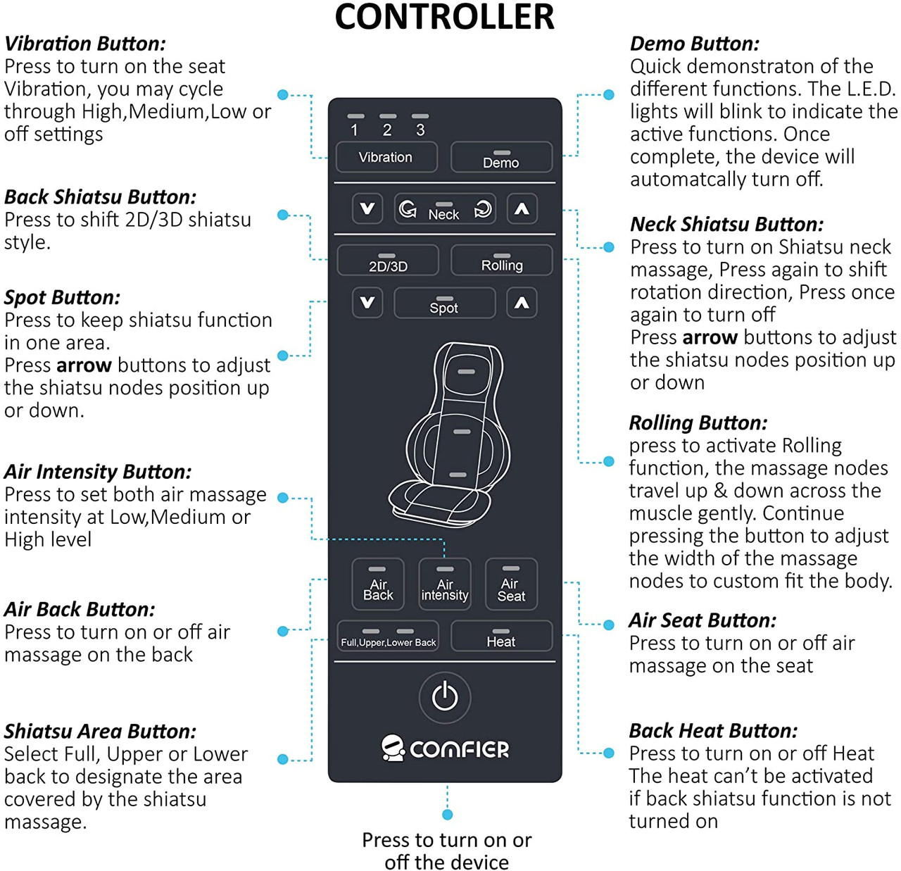 Back Massager With Heat Wireless CF