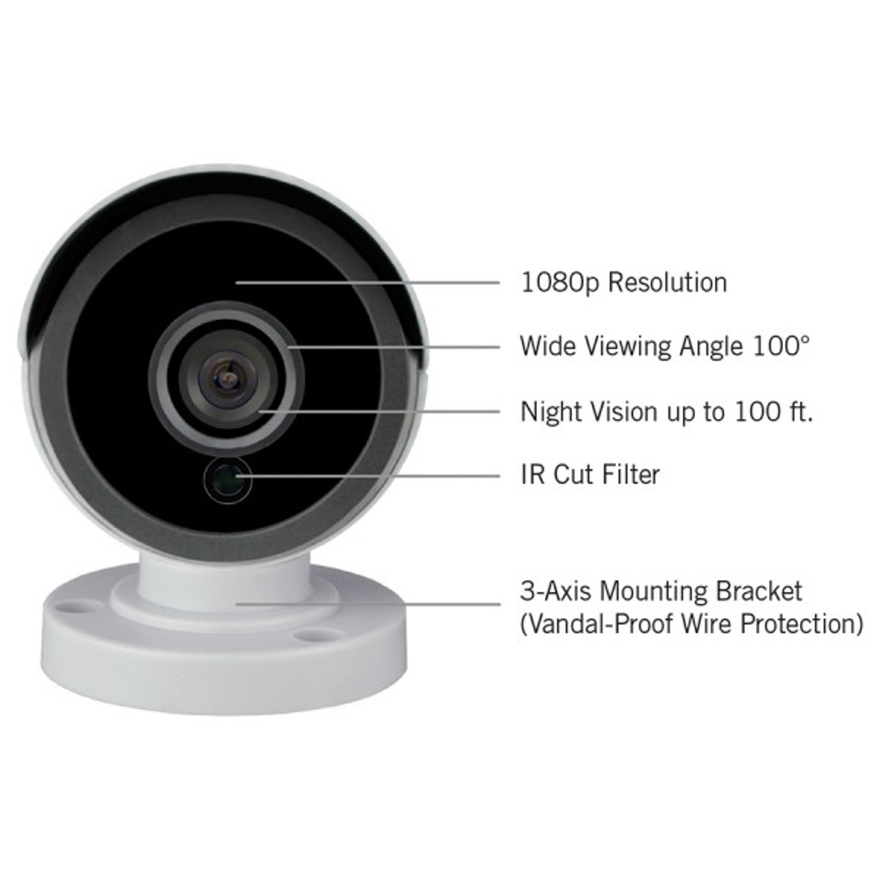 night owl 1080p hd wired security system