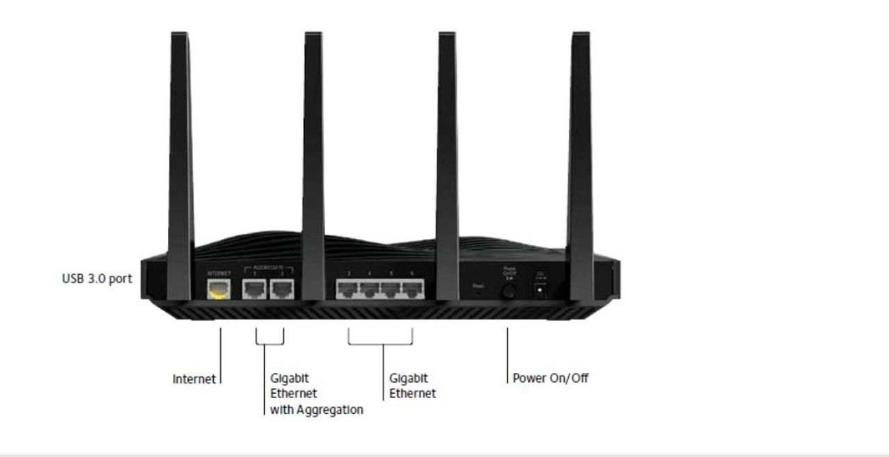 compare netgear nighthawk r8000 vs r8500