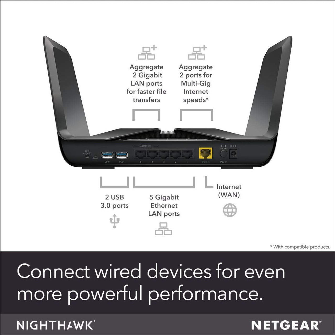 お求めやすく価格改定 NETGEAR RAX80-100JPS - PC/タブレット