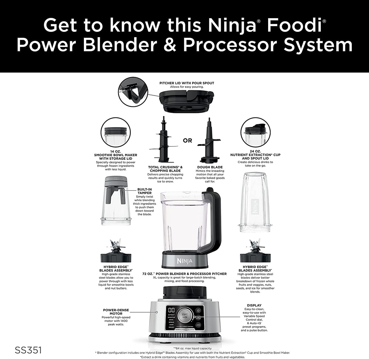 Ninja SS350 Foodi 72oz Power Blender & Processor System with