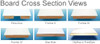 S.R. Smith Fibre-Diving Board 66-209-268