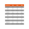 Hudson Industries BB Series Variable Speed Pumps