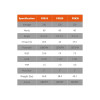 Hudson Industries BB Series Variable Speed Pumps