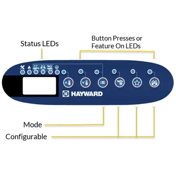 Hayward Omni® Wired Spaside Touchpad HLSPASIDE