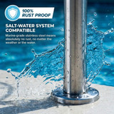 This deck mounted pool hoop is salt system compatible