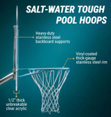 This deck mounted pool hoop is salt system compatible