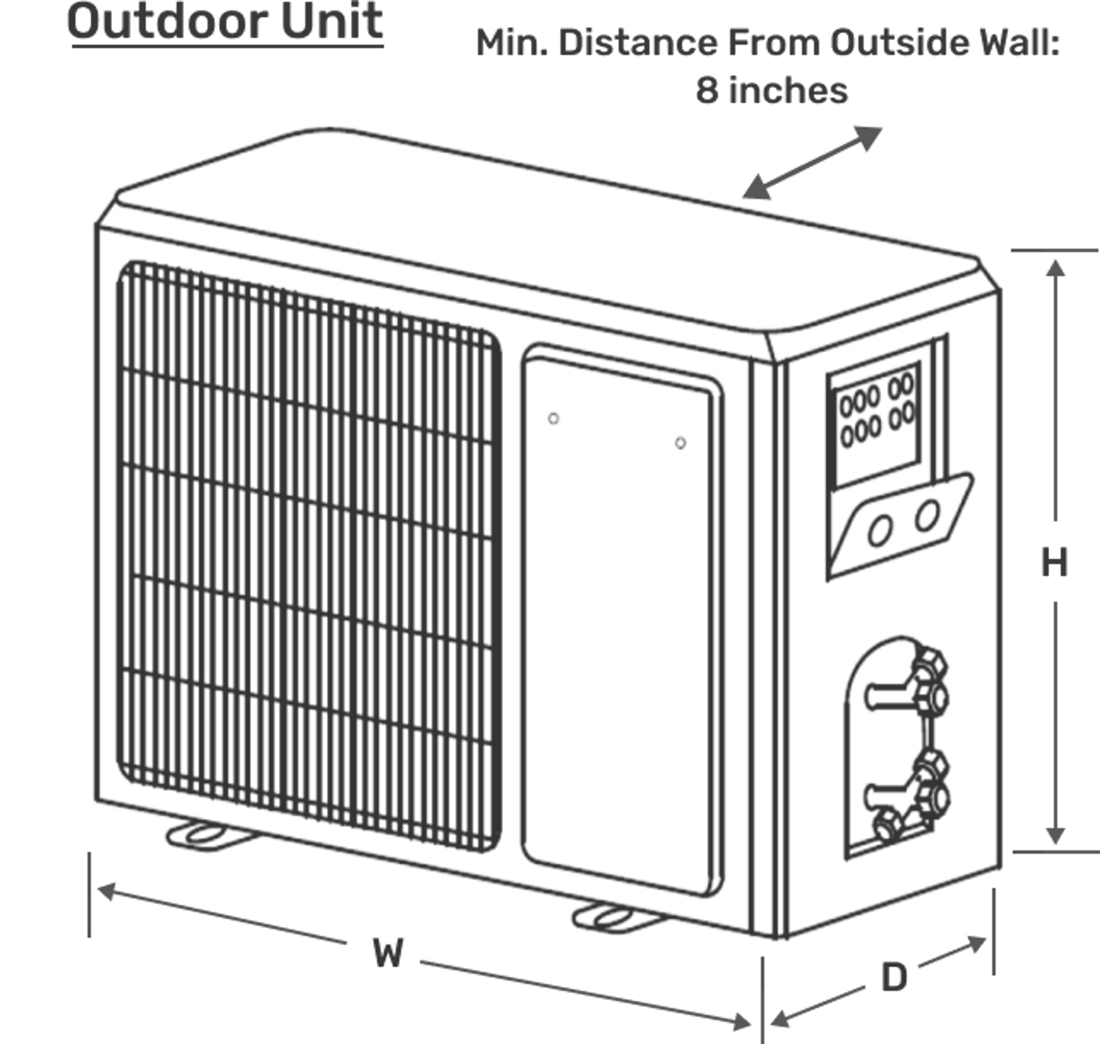 outdoor unit