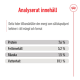 Mini Adult Våtfoder för hund