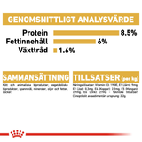 Yorkshire Terrier Adult Våtfoder för hund