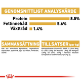 Chihuahua Adult Våtfoder för hund