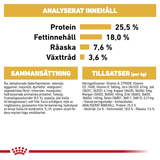 Dalmatian Junior Puppy Torrfoder för hundvalp