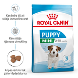 Mini Puppy Torrfoder för Valp