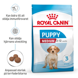 Medium Puppy Torrfoder till Valp