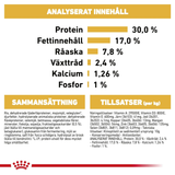 Bulldog Junior Torrfoder för hundvalp