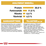 Labrador Retriever Sterilised Adult Torrfoder för hund