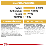 Cocker Junior Torrfoder för hundvalp