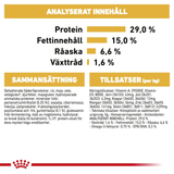 Bichon Frisé Adult Torrfoder för hund