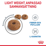 Light Weight Care Adult Torrfoder för katt