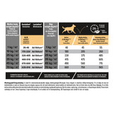 Adult Protein & Energy Chicken Hundfoder