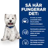 Prescription Diet Derm Complete Mini Torrfoder till Hund