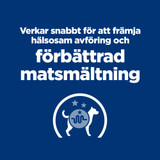 Prescription Diet i/d Digestive Care Hundfoder med Kycklingsmak