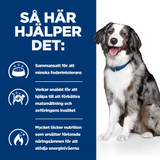 Prescription Diet i/d Sensitive Digestive Care Hundfoder med Ägg & Ris