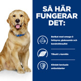 Prescription Diet j/d Joint Care Torrfoder Kyckling Hundfoder