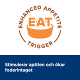 Prescription Diet k/d + Mobility Torrfoder till Katt med Kyckling