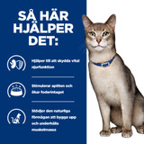 Prescription Diet k/d Kidney Care Torrfoder till Katt med Tonfisk