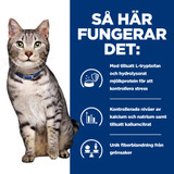 Prescription Diet c/d Multicare Stress  + Metabolic Torrfoder för Katt med Kyckling