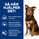 Prescription Diet Metabolic Weight Management Stew Våtfoder till Hund