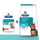 Prescription Diet t/d Dental Care Torrfoder till Katt med Kyckling