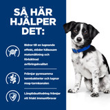 Prescription Diet i/d Digestive Care Stress Mini Stew Hundfoder med Kyckling & Grönsaker